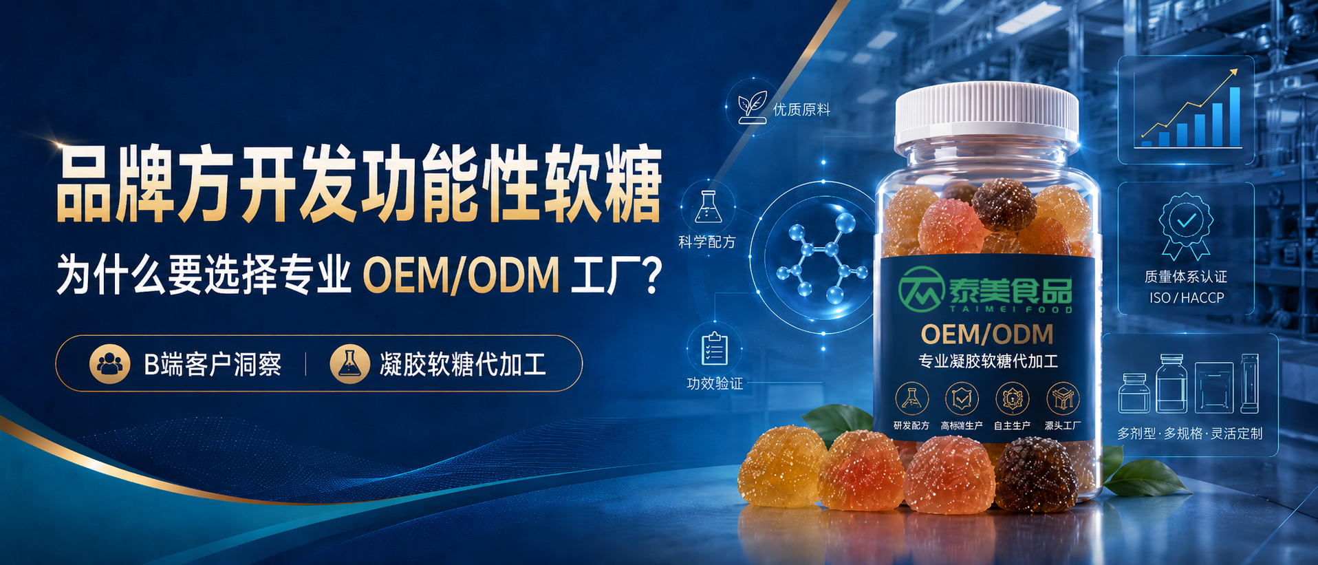 品牌方选择功能性软糖OEM/ODM工厂示意图
